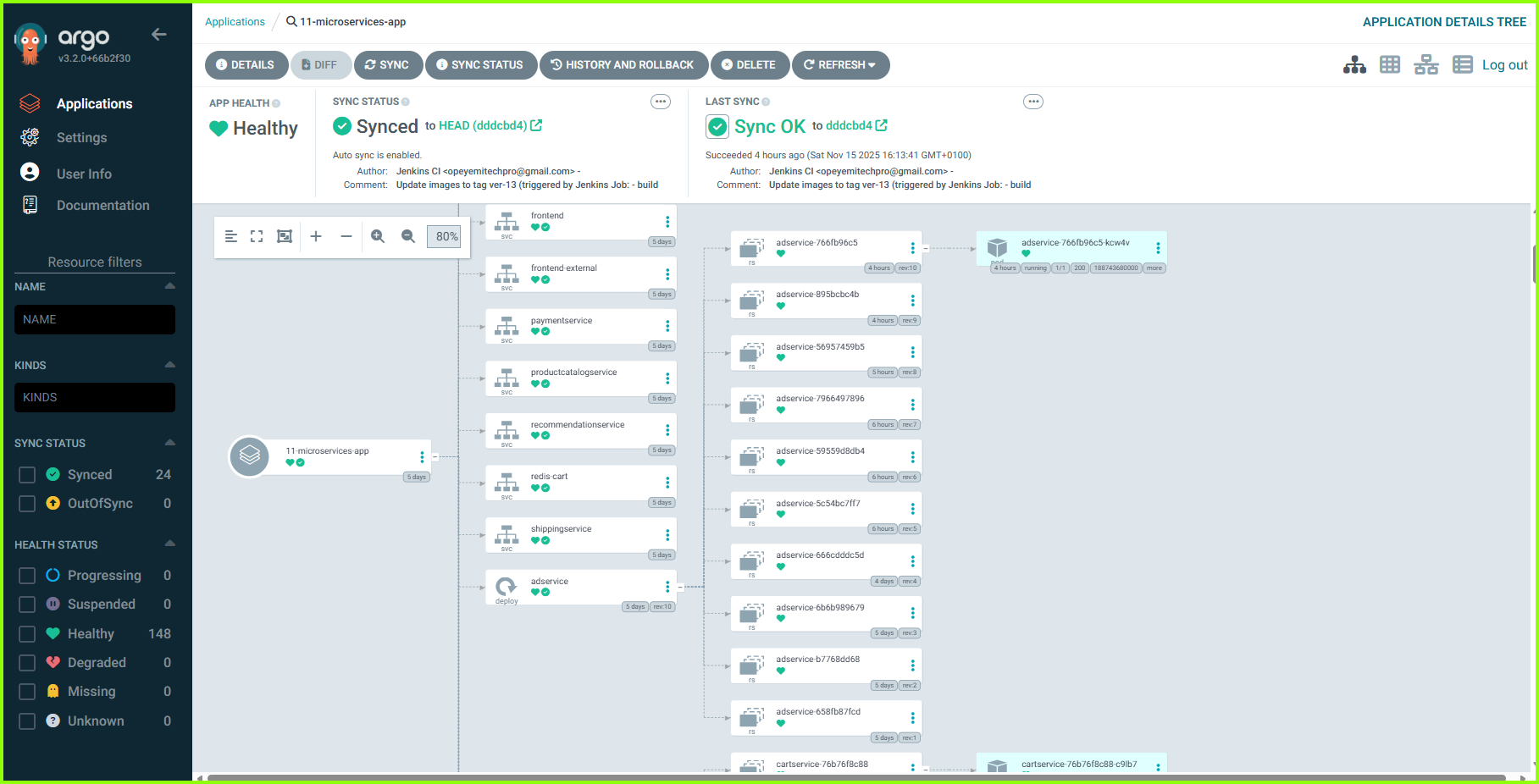 ArgoCD App Synchronizing