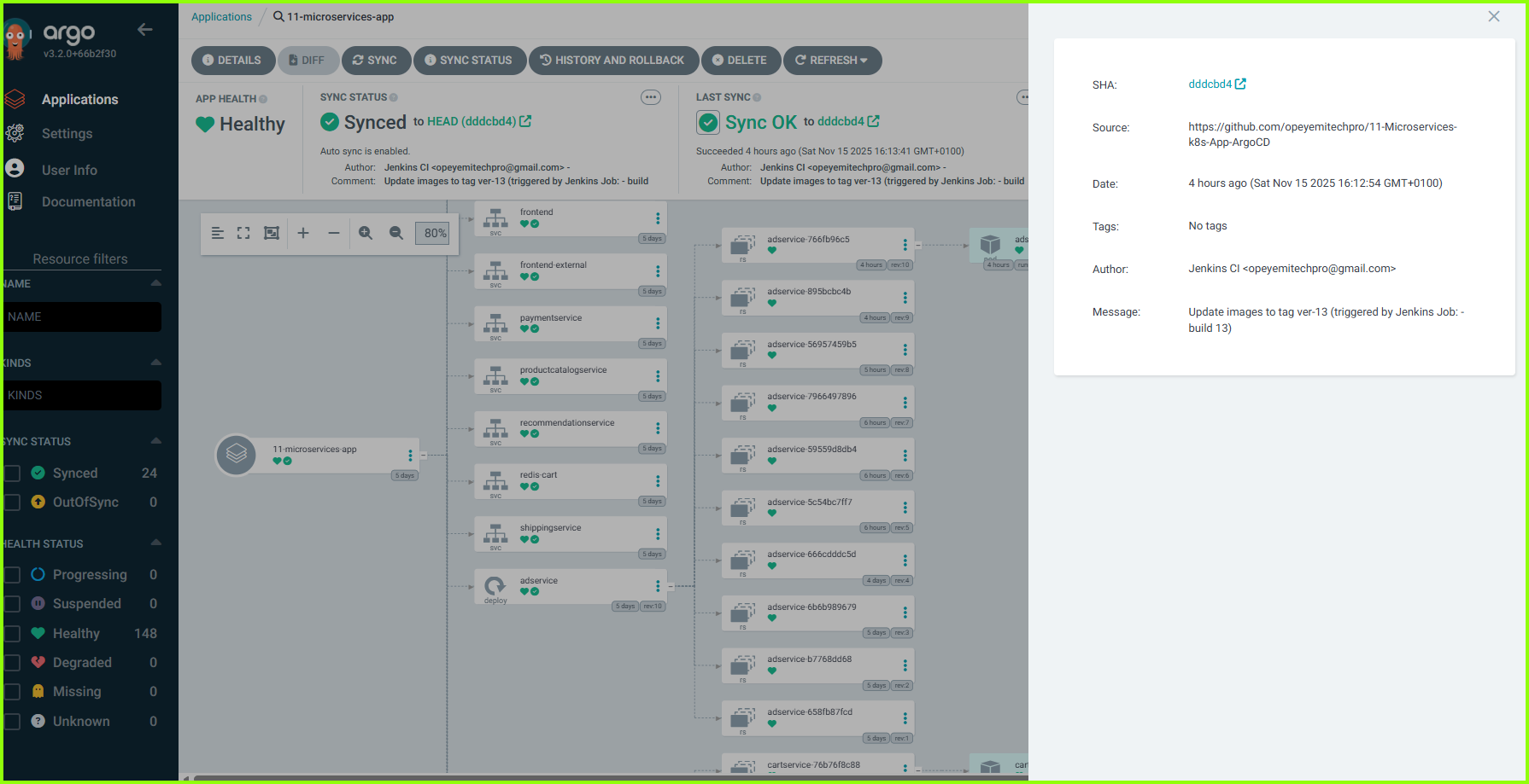 ArgoCD App Synchronizing