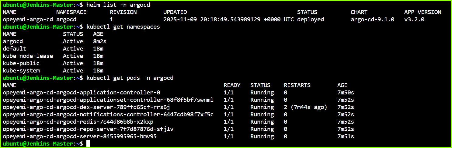 Confirm ArgoCD Installation and running pods in argocd namespace
