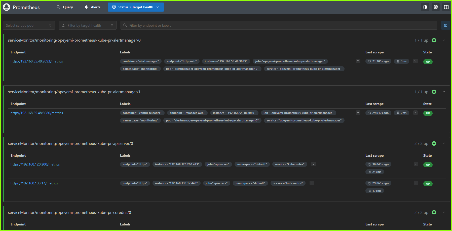 Prometheus Dashboard